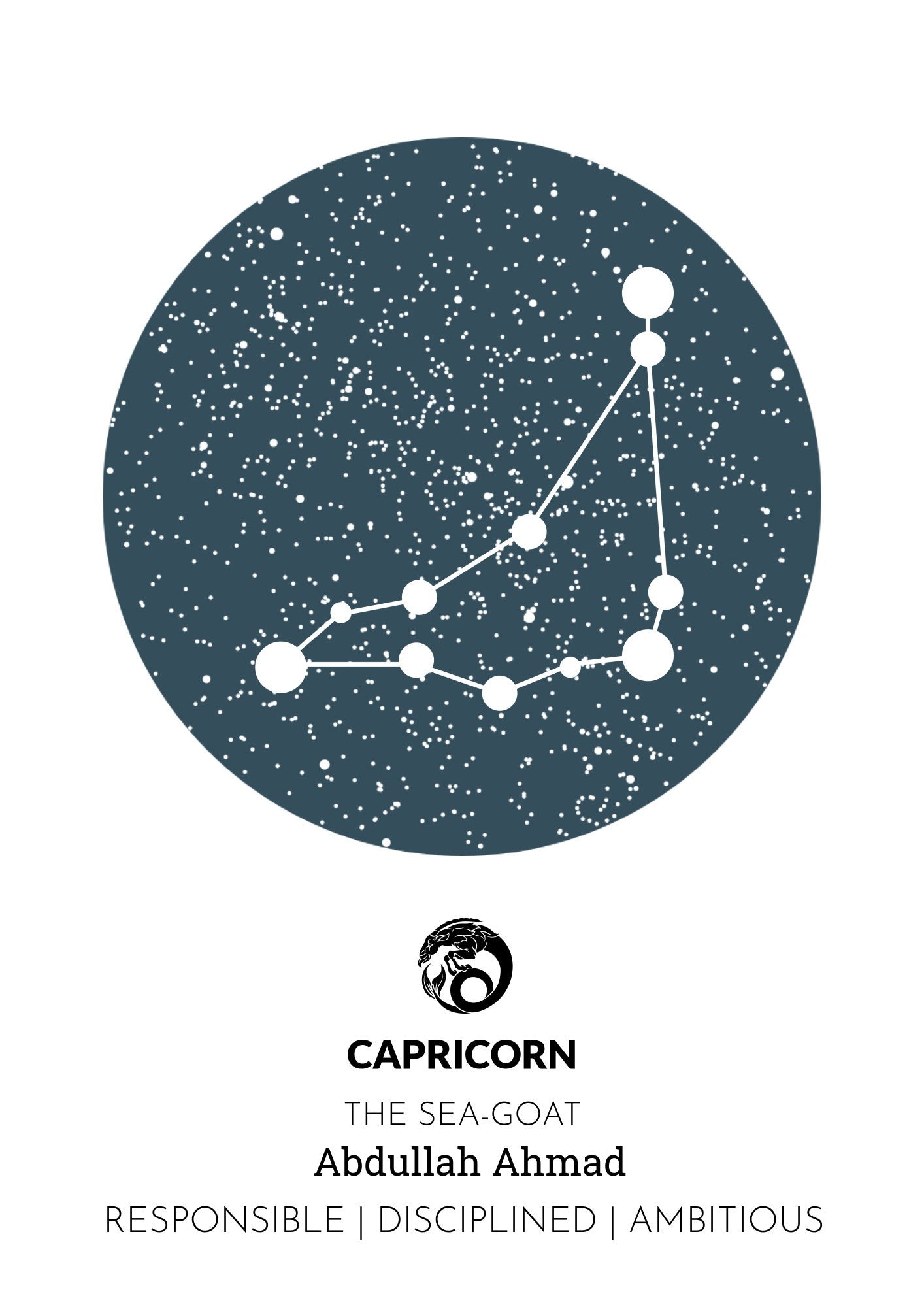 capricorn star map