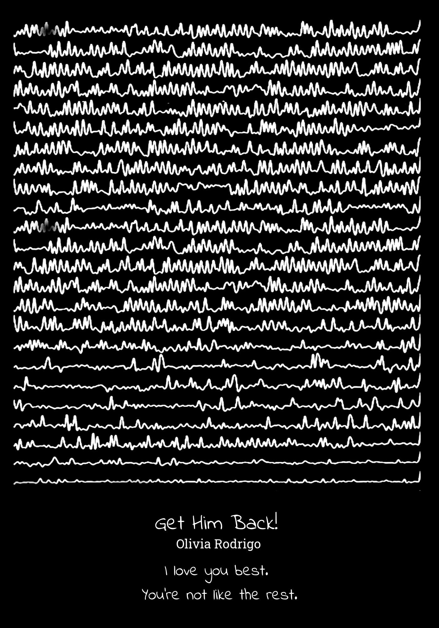 Mark Song Dedication Frame | Musical Expression