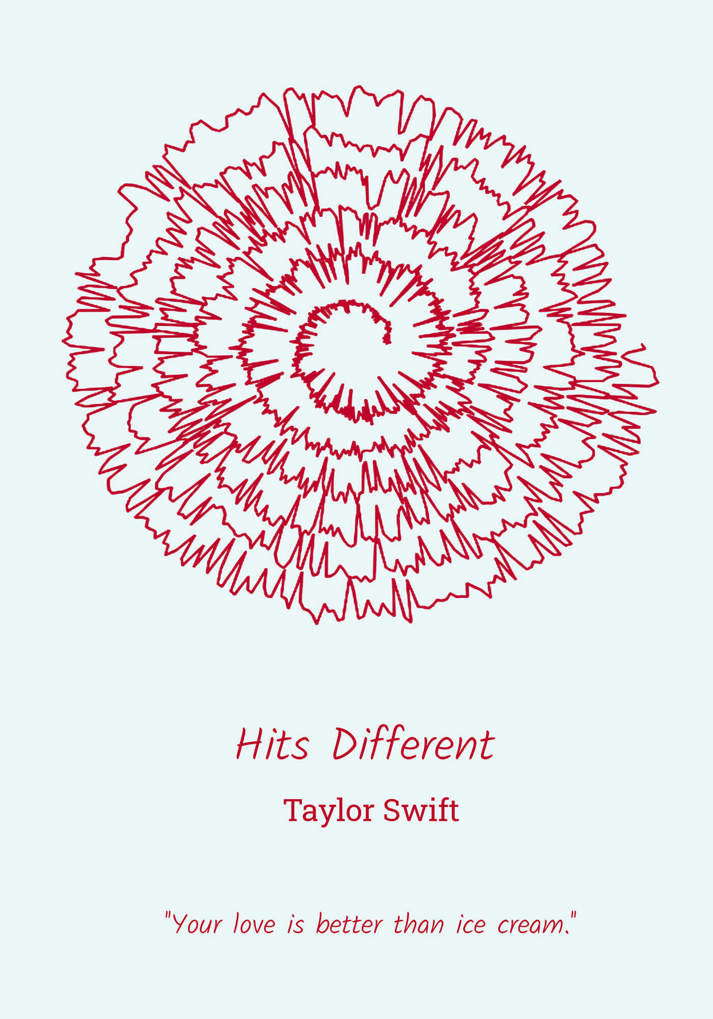 Helix Song Dedication Frame | Customizable Lyrics Art