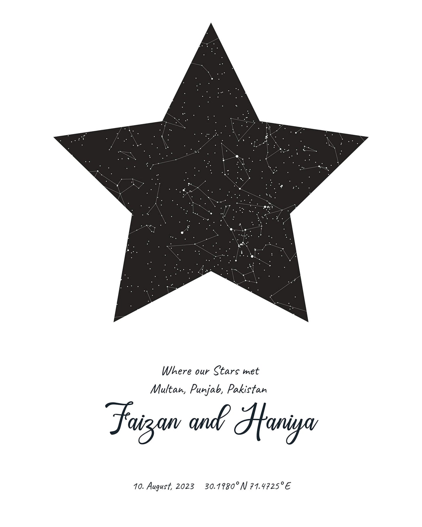 Supernova Star Map Poster (Customizable)