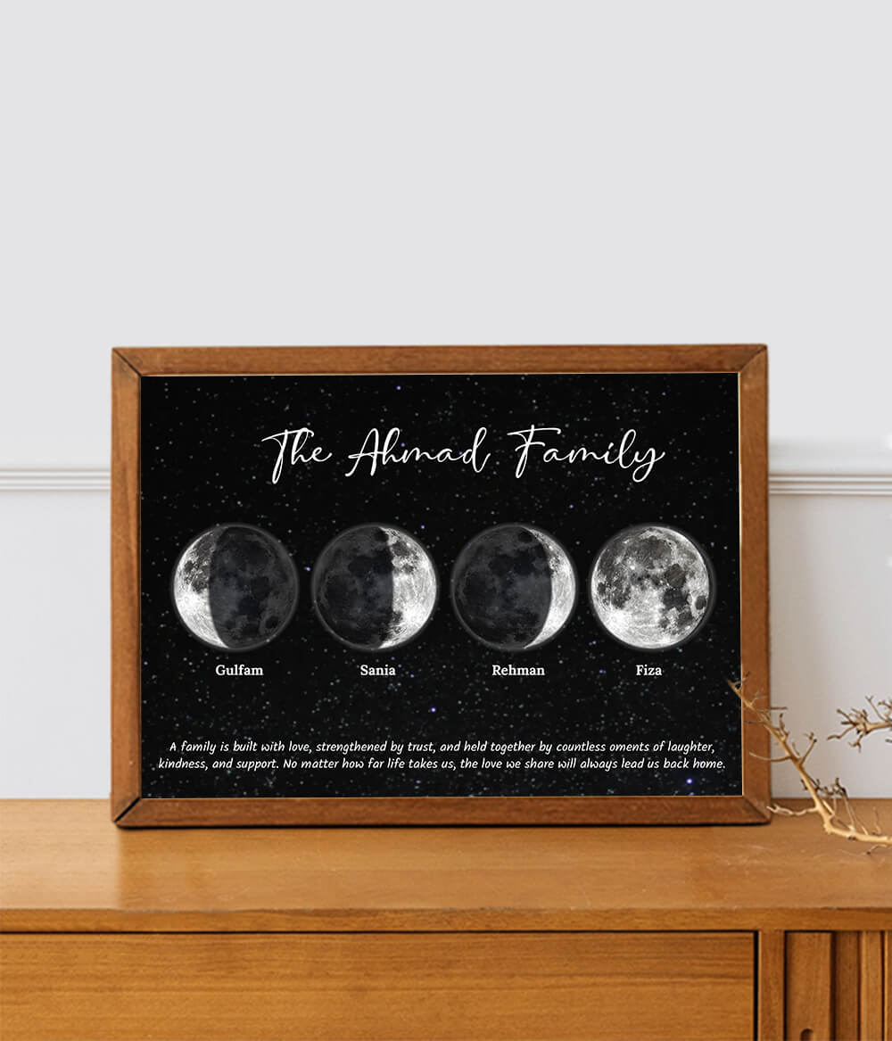 Customized Four Moon Phase Frame