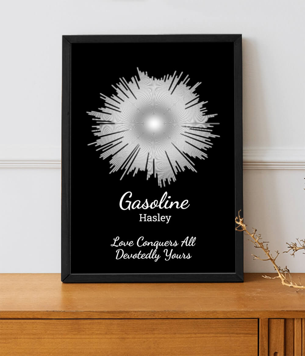 Dedication Message Frame Impression Song Dedication Frame | Musical Artistry