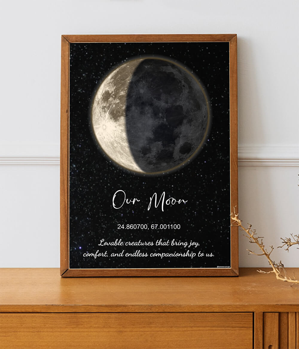 Moon Phase Poster Frame (Customizable)