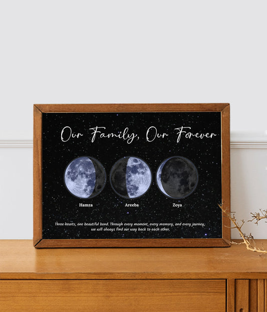 Personalized Three Moon Phase Frame