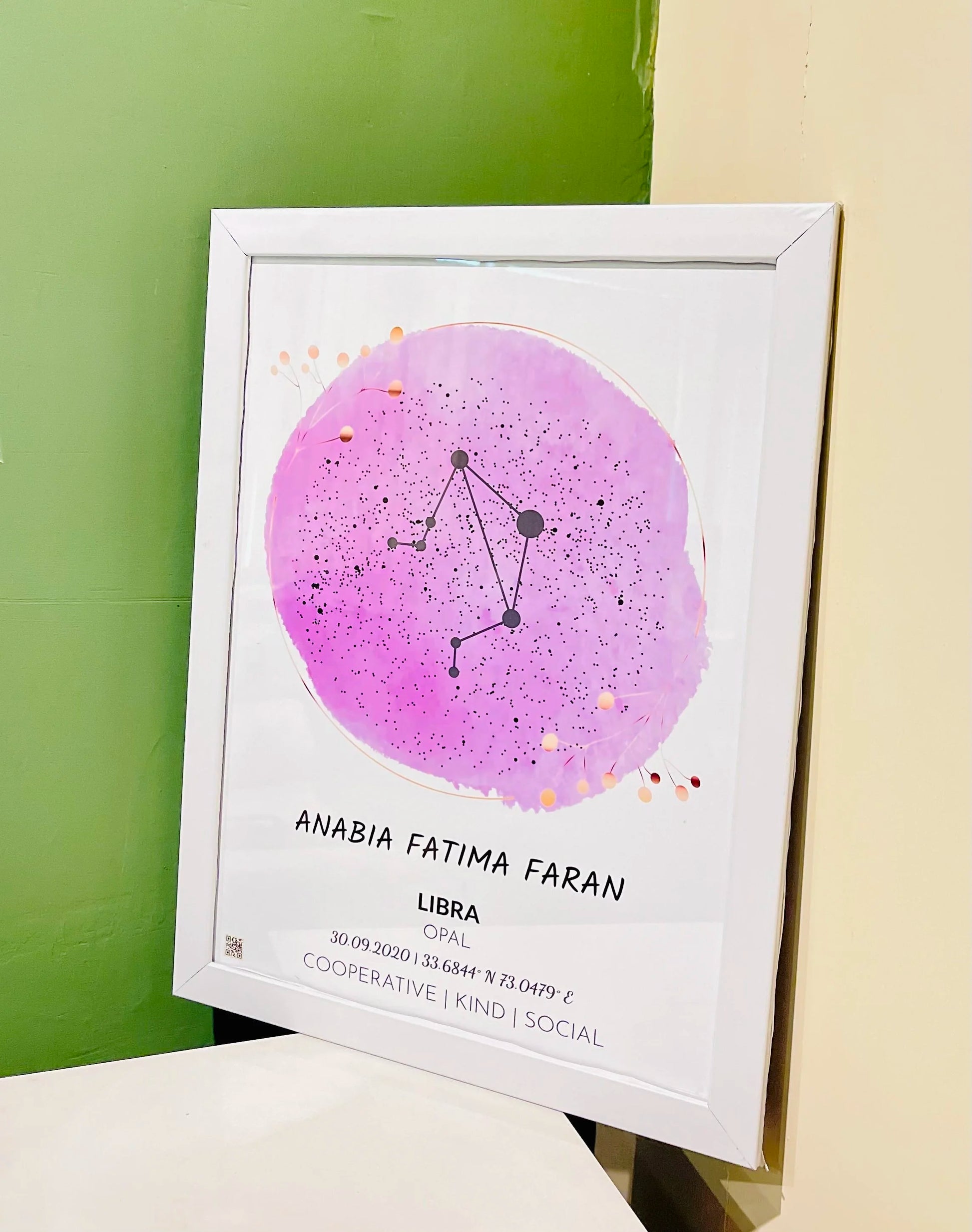 Zodiac Star Map Frame 